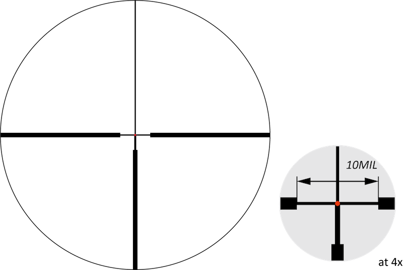 D4V24IML