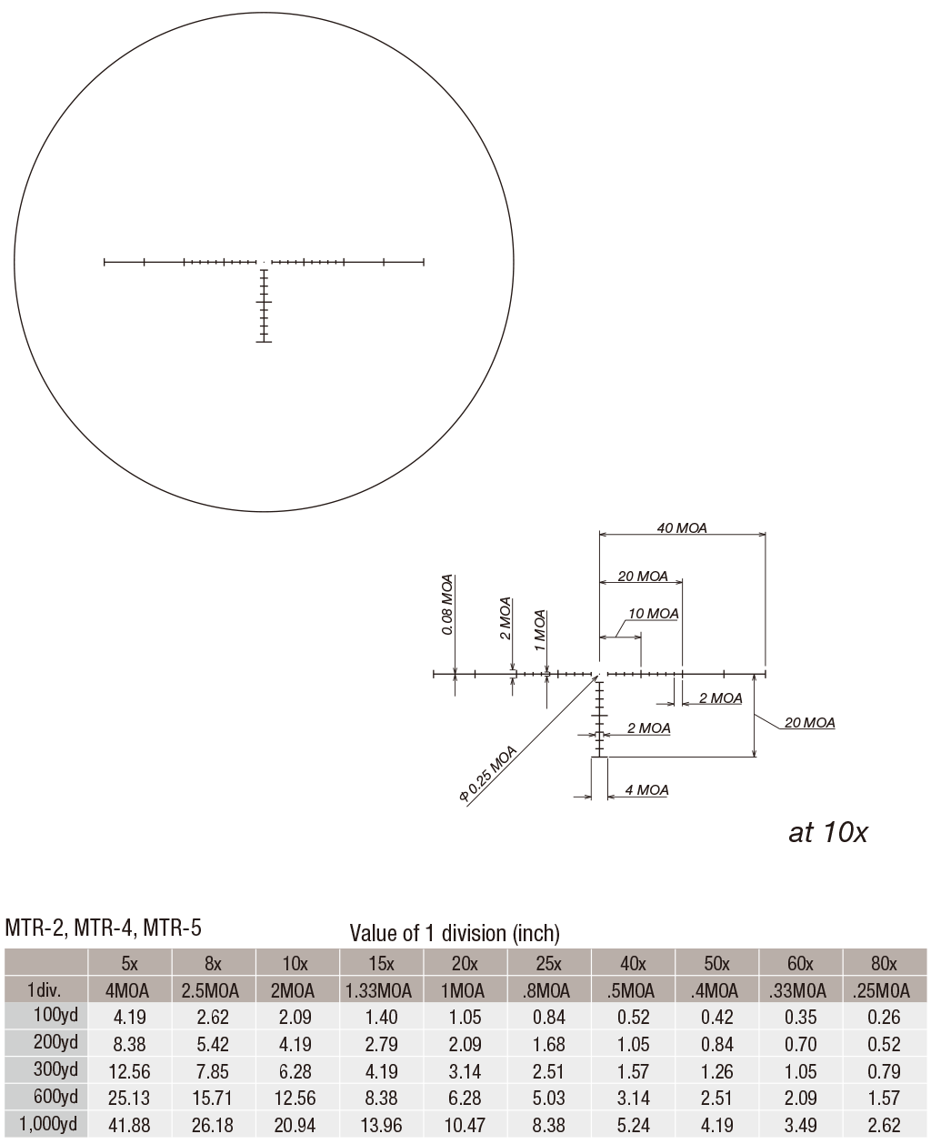 D80V56STM